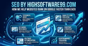 SEO by Highsoftware99.com How We Help Websites Rank on Google Faster Than Ever